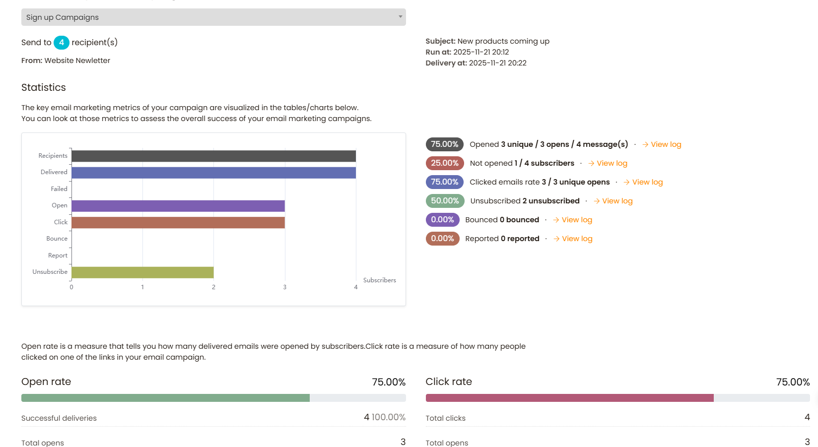 Analytics dashboard preview